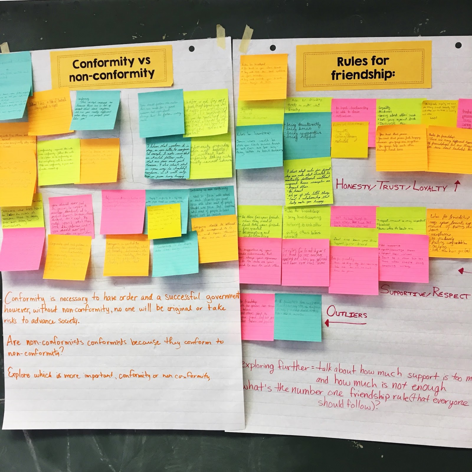 Pre Reading Strategies Students Use To Ace Exams - ckw6i81