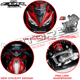 Fitur dan Spesifikasi Honda CBR 150 R New Fitur dan Spesifikasi Honda CBR 150 R New