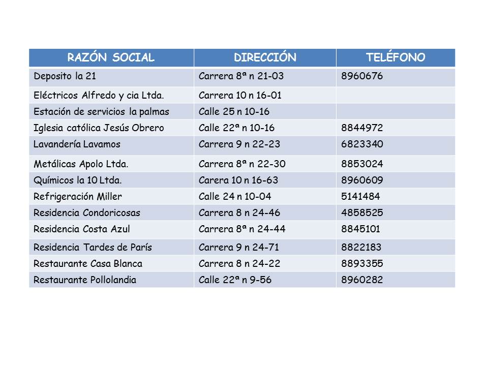 Comuna 9 de Cali Barrio Obrero