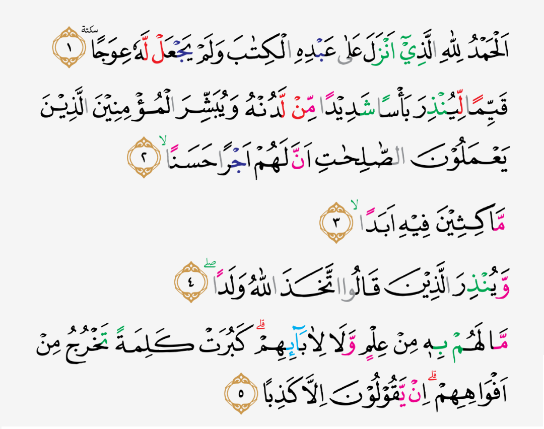 Tajwid Surat Al Kahfi Ayat 1 5 Masrozak Dot Com