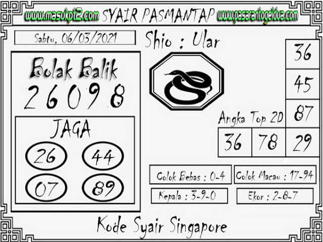 forum syair sgp