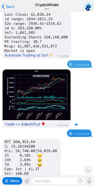 CryptoWhale Telegram bot