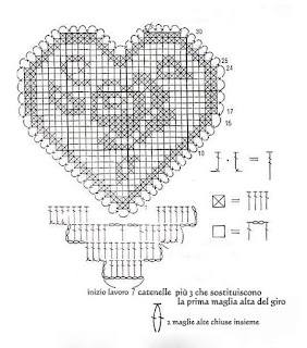 Crochet heart by filet crochet