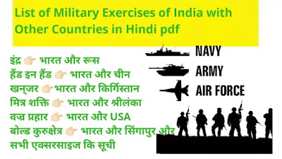 List of Military Exercises of India with Other Countries in Hindi pdf List of Military Exercises of India with Other Countries in Hindi pdf