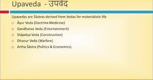 Agama Hindu Cerdas Upaveda