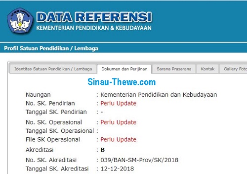 Cara Update Data Referensi Pendidikan Sk Operasional Sk Pendirian Sinau Thewe Com