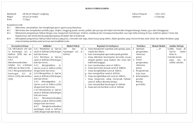 Download Silabus Al-Quran Hadits SD/MI Kelas 3 semester 2 Kurikulum 2013