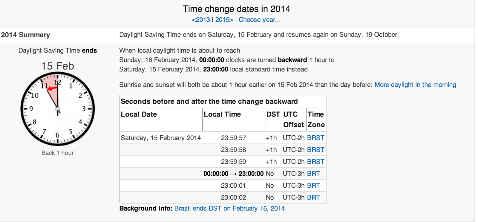 Moving to Brazil February 2014