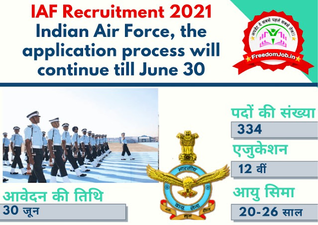 IAF Recruitment 2021 IAF Recruitment 2021
