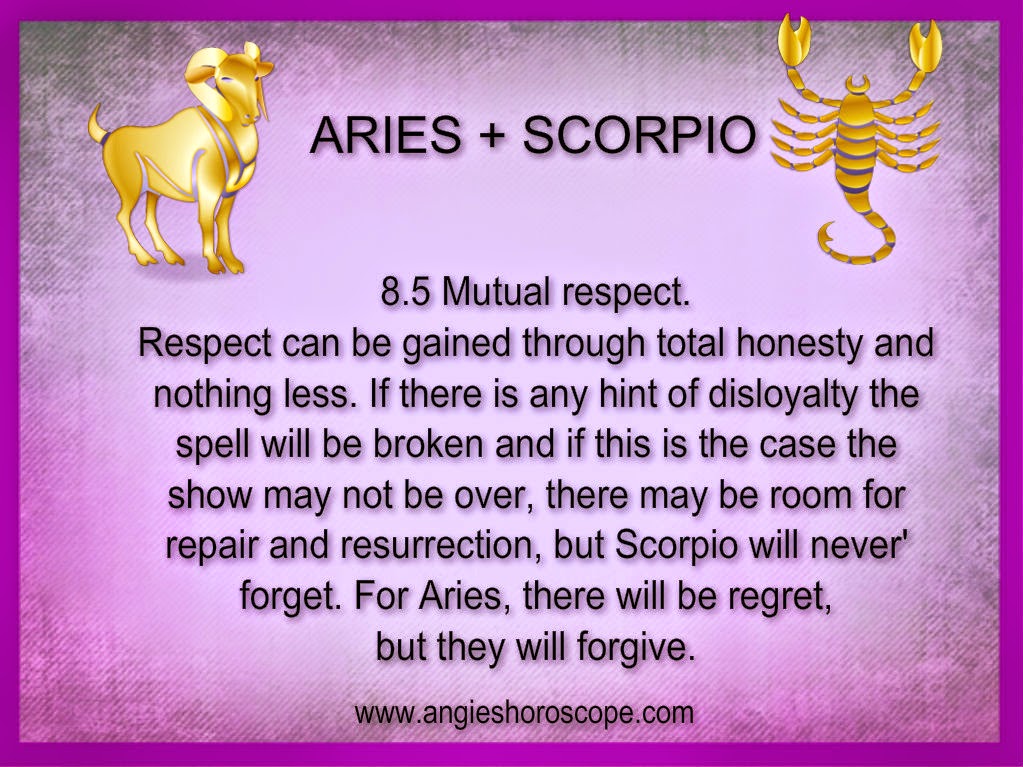 Quotes about SCORPIO- ARIES Relationships #1 Best Thing: As the two ...