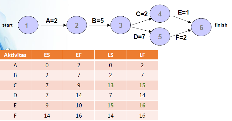 таблетки finish quantum инструкция. шон ти т25 альфа. Finish starting and start to finish. Finish date. Finish date.