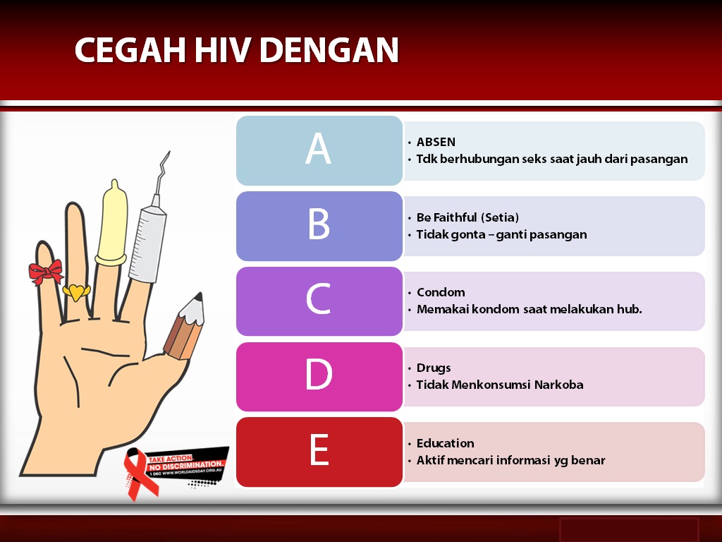 Pencegahan HIV AIDS Virus dengan ABCDE  KIM SINAR HARAPAN
