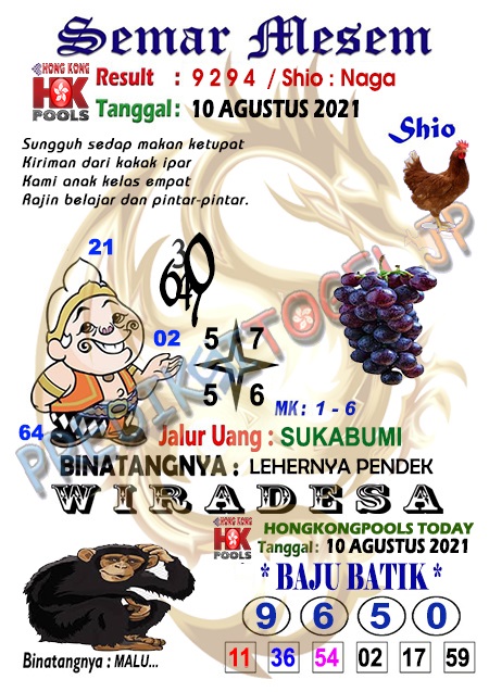 Forum Kode Syair Hongkong 10 Agustus 2021 Syair Togel