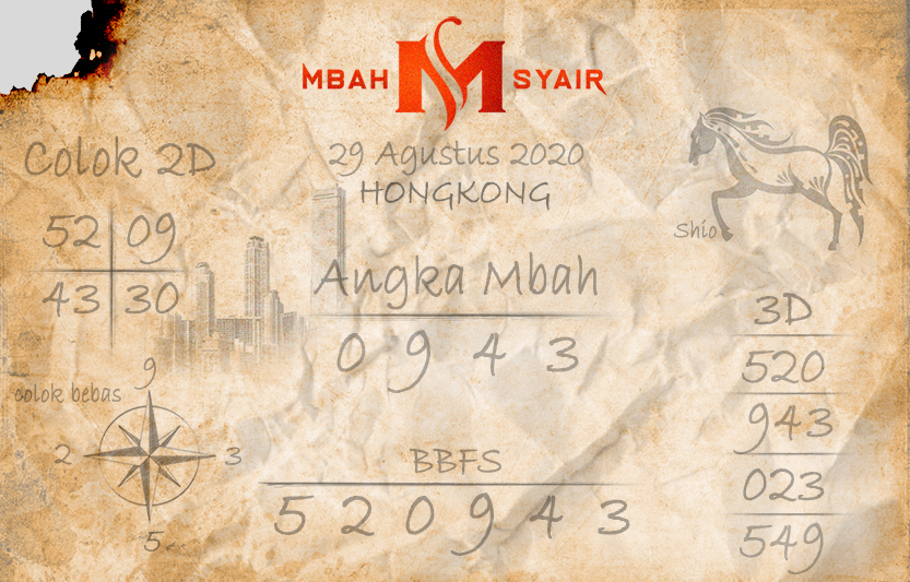 30 Prediksi hk sabtu syair gucci mas