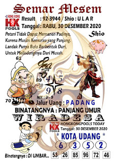 Prediksi Syair Hk 30 Desember 2020 Togel Hk Keraton4d