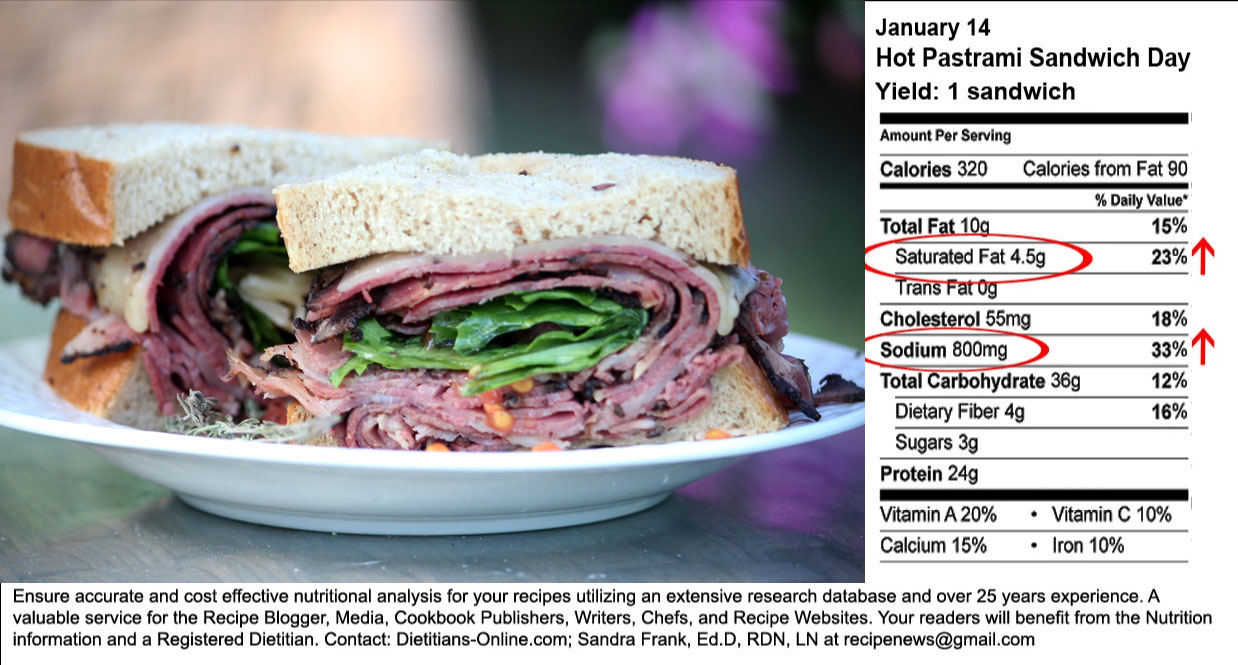 Beef Pastrami Calories at Andrew Gallo blog
