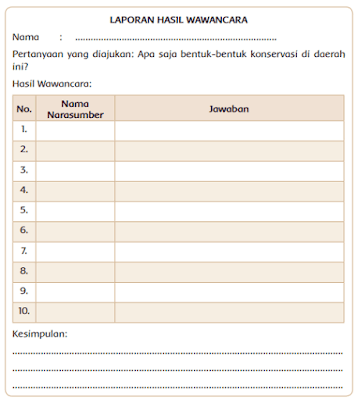 LENGKAP !!! Kunci Jawaban Kelas 4 Tema 9 Subtema 1 Pembelajaran 6