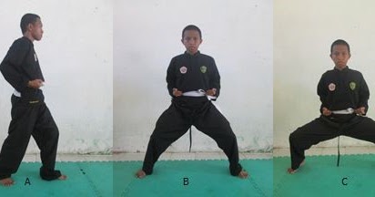 Sikap Berdiri Kuda Kuda Dalam Pencak Silat Sikap Berdiri Kuda Kuda Dalam Pencak Silat