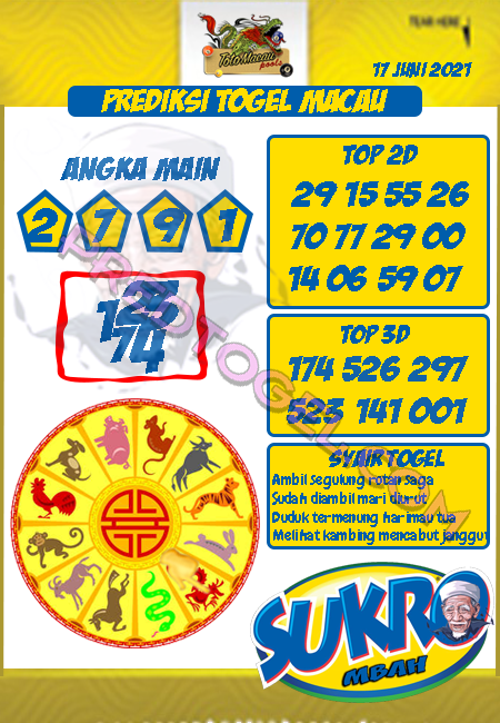 Pred Macau Kamis Arsip Laman 3 Dari 12 Pred Togel