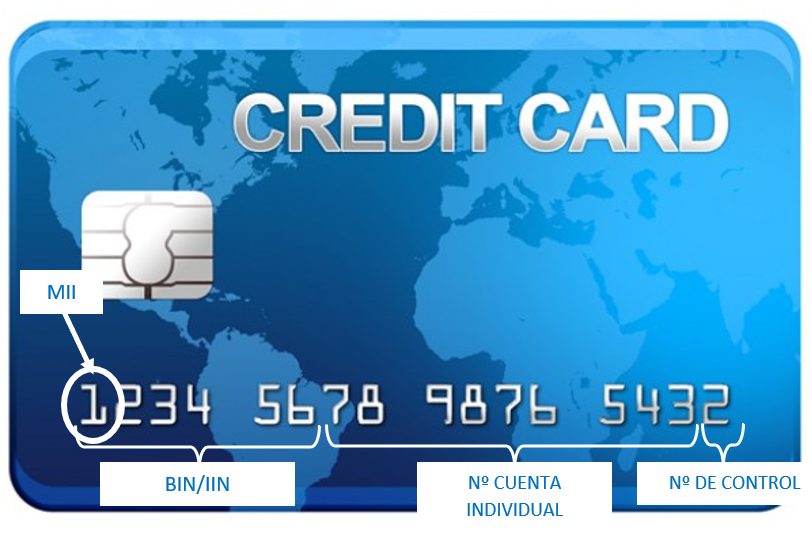 Blog de Security Auditors Ampliación del IIN (BIN) de 6 a 8 dígitos ¿Qué