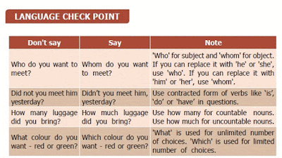 Tamilvazhikkatral.blogspot.com