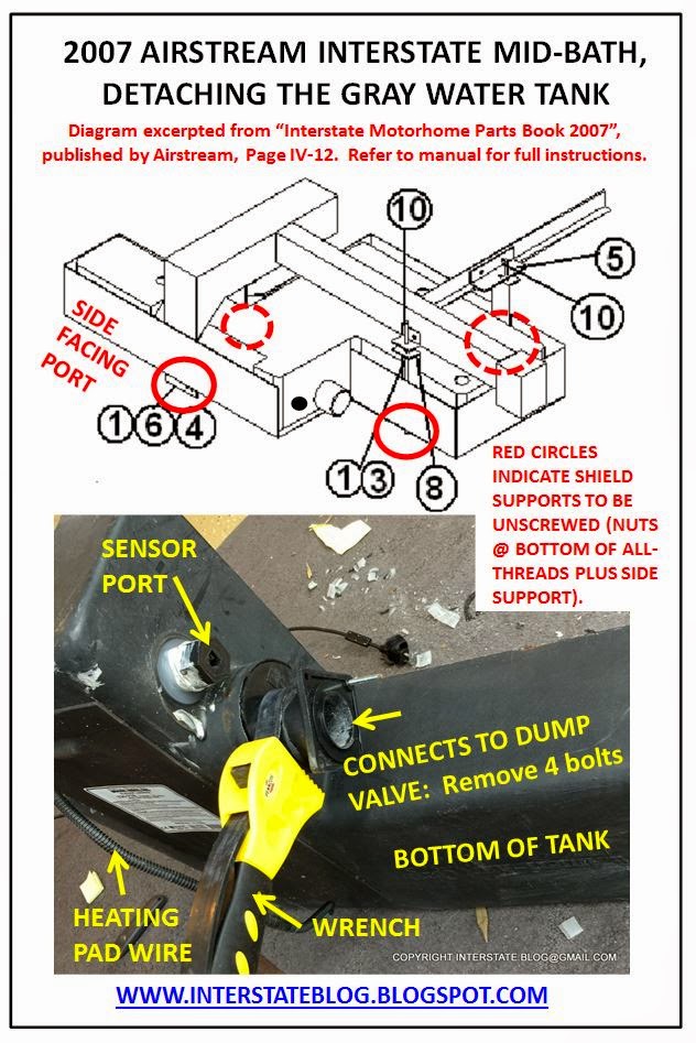 THE INTERSTATE BLOG INTERSTATE LEAKING GRAY WATER, PART 2 TANK REMOVAL