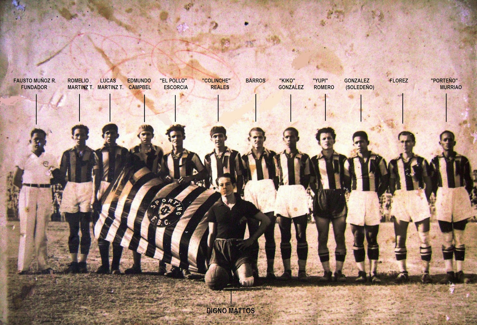 Sporting F. C. de Barranquilla Historia del Sporting