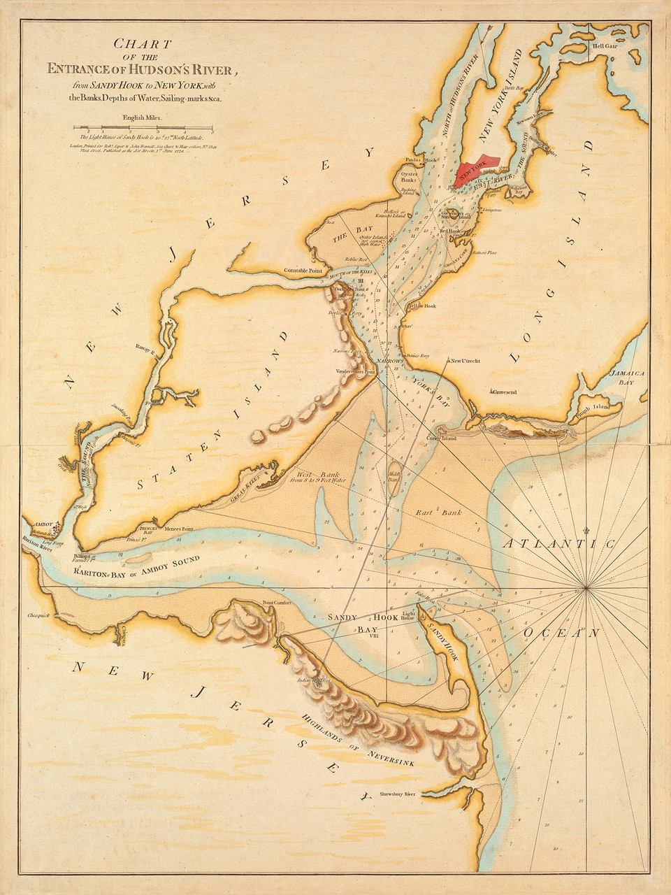 American Revolution Podcast: Episode 101: British Land at Staten Island