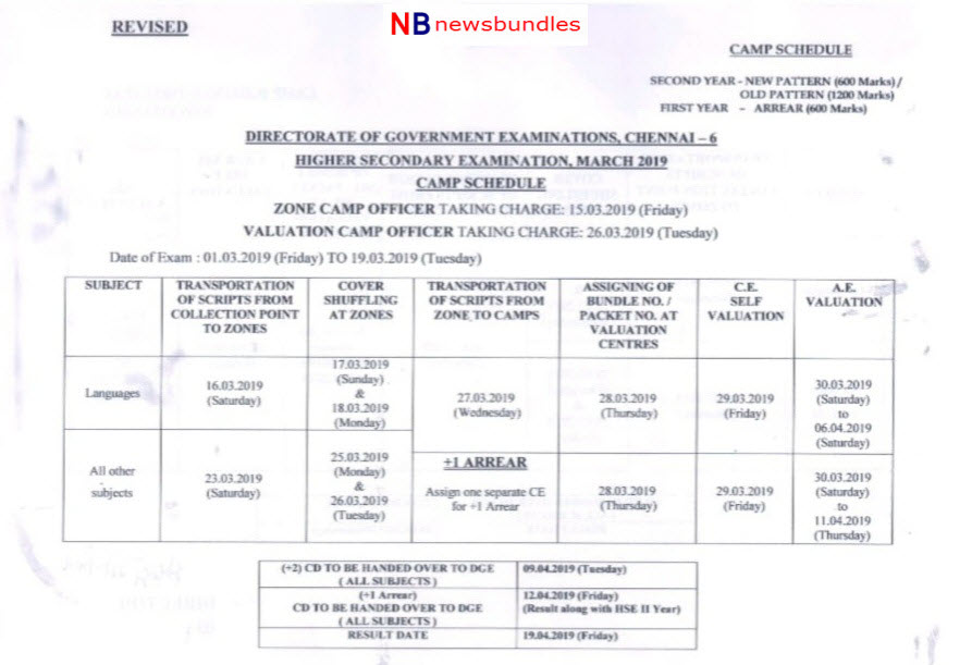 HSE Second Year (+2) Paper Valuation Camp Schedule ( Revised )