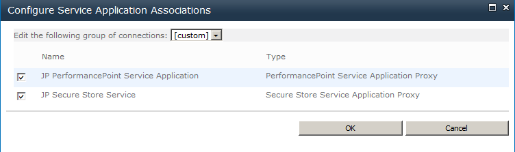Performancepoint Service SharePoint 2010 - How I did it: Installing and Configuring Performance ...