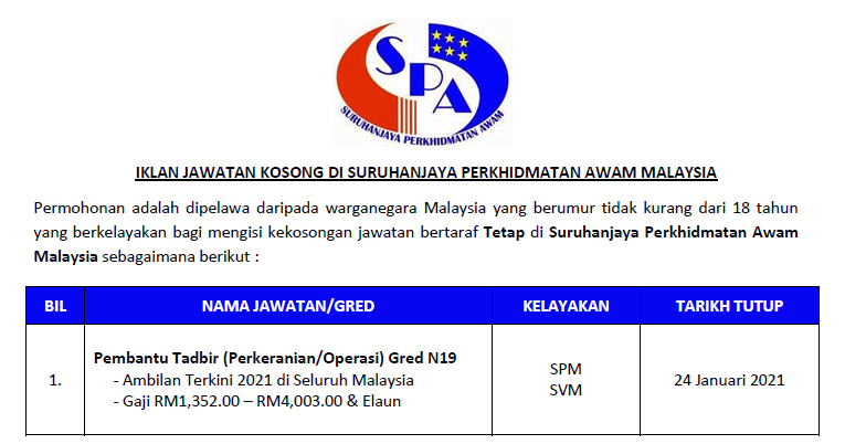 Jawatan kosong terkini 2021