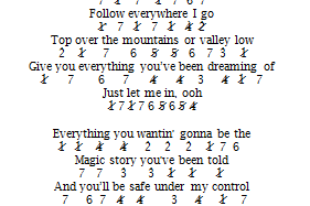 Omibok Ruang Informasi