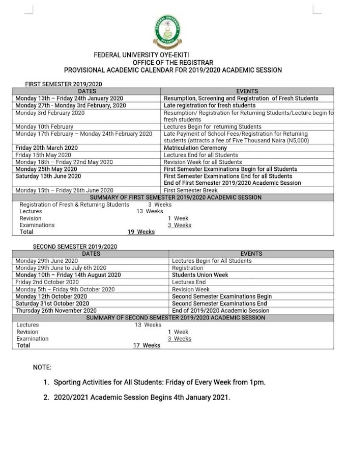 RESUMPTION FOR 2019/2020 ACADEMIC SESSION