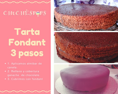 Relleno y cobertura Tarta Fondant