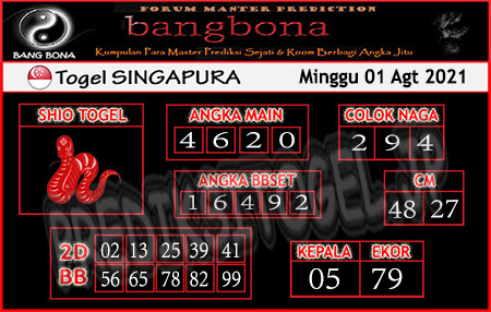 Prediksi Bangbona SGP Minggu 01 Agustus 2021