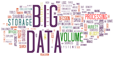 Big data technologies