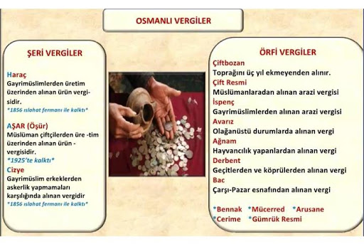 % 100 Başarı İçin: 10. Sınıf Tarih