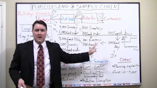 supply chain flows understanding