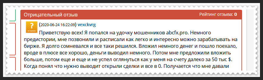 ABC Group – отзывы о брокере (abcfx) ABC Group – отзывы о брокере (abcfx)