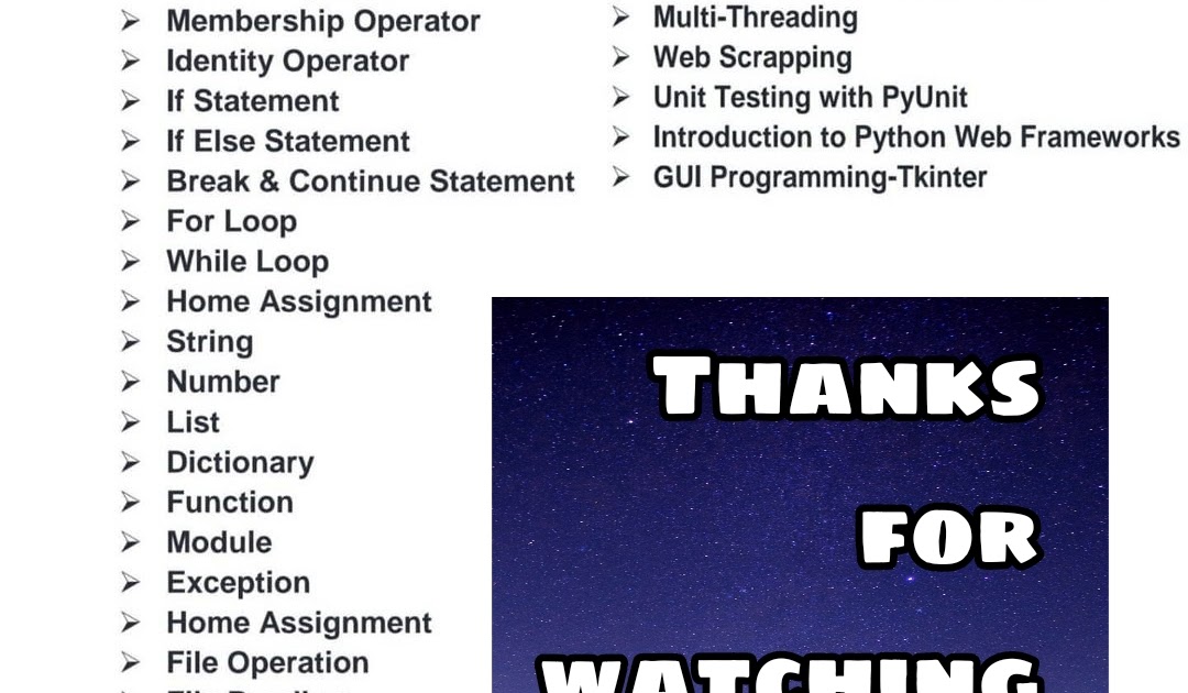 Python total syllabus & all topics name