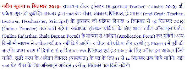 Raj Shala Darpan Teacher Transfer 2021 rajshaladarpan.nic.in Raj Shala Darpan Teacher Transfer 2021 rajshaladarpan.nic.in