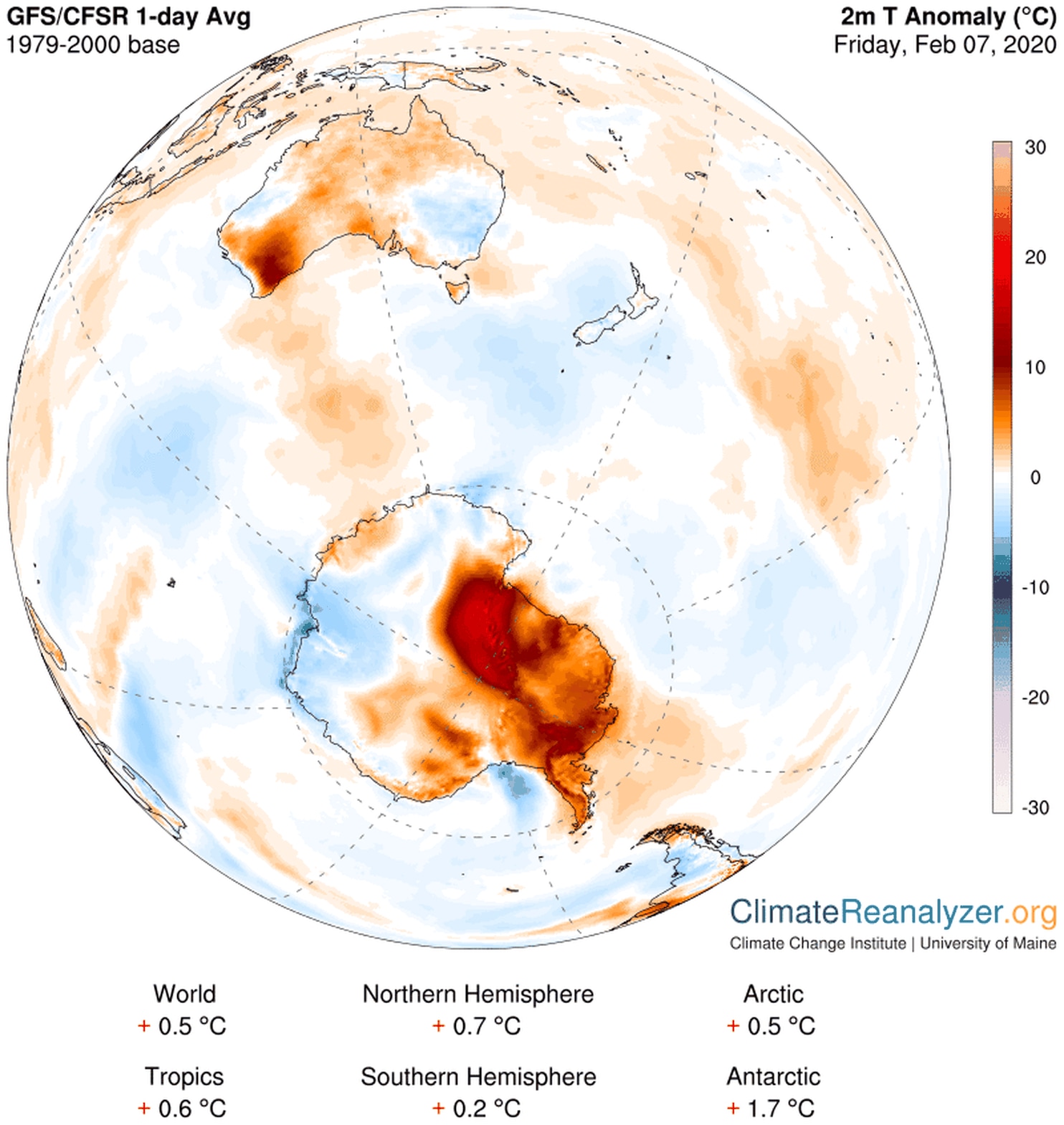 Antarctica Temperature