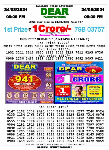 Nagaland-State-Lottery-Result-24-8-2021