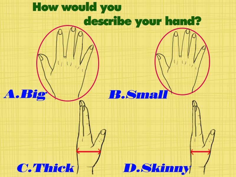 Hand Types Personality Wirusoze