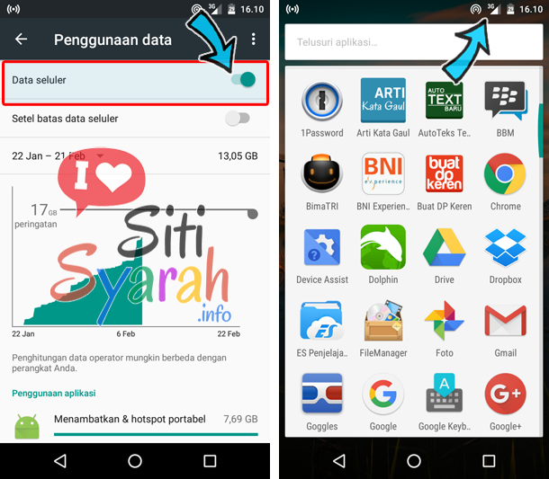 tidak bisa bbm paket aktif