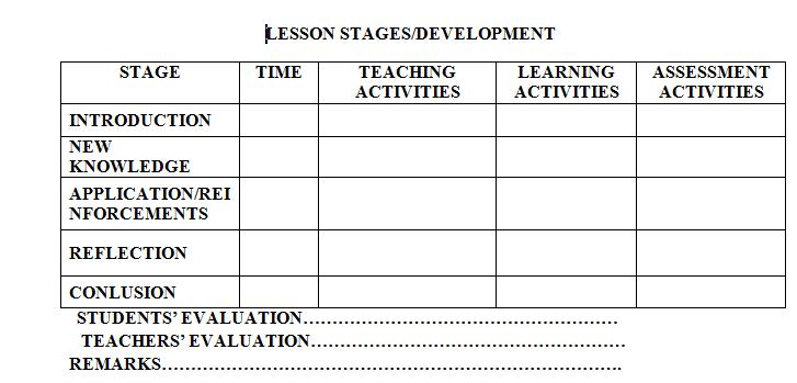 SCHEME OF WORK AND LESSON PLAN || PLANNING AND PREPARATION FOR TEACHING