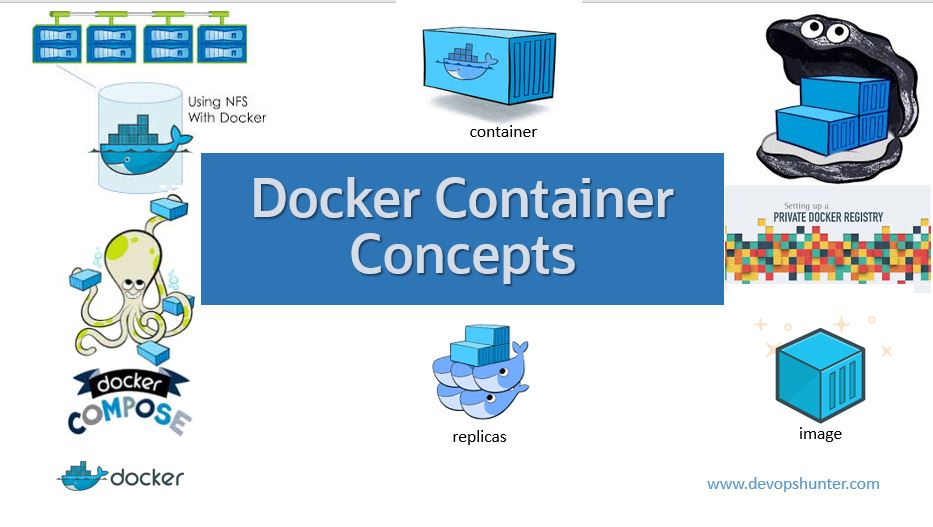 Docker wait. Docker контейнер. Dockers s4. What is docker. Docker на рабочий стол.