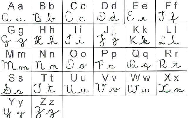 Abecedário Letras Do Alfabeto Para Imprimir Ver E Fazer 3d9