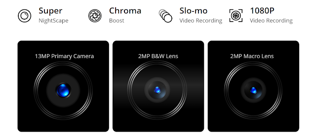 Realme C12 New Launched Price, Details, And All Specifications…