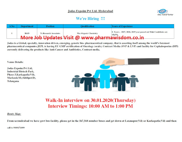 qatar job vacancy 2014 lire